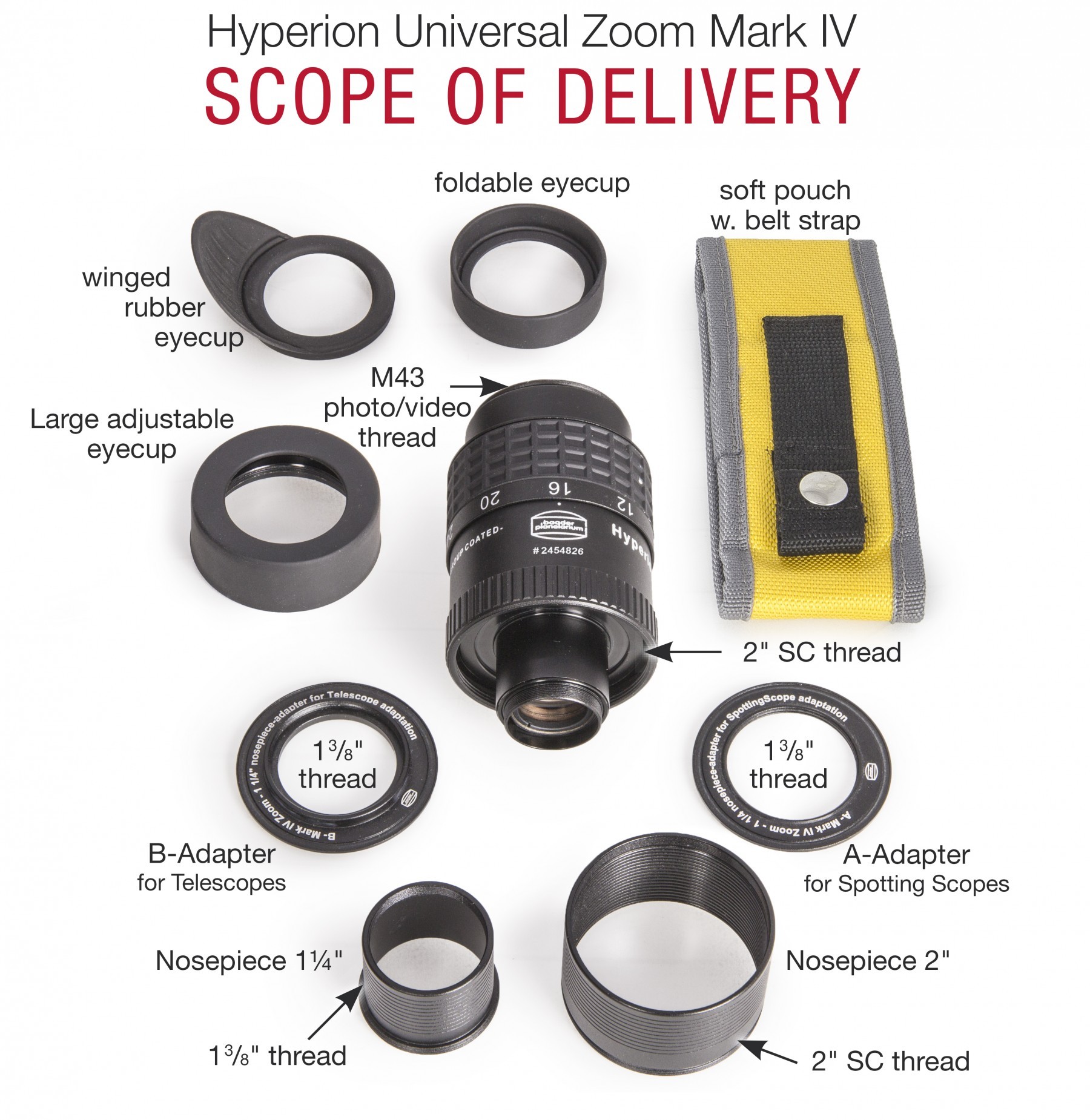 Baader Hyperion Zoom Mark III 8-24 mm