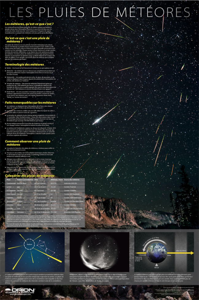 Bresser NANO AR-70/700 AZ