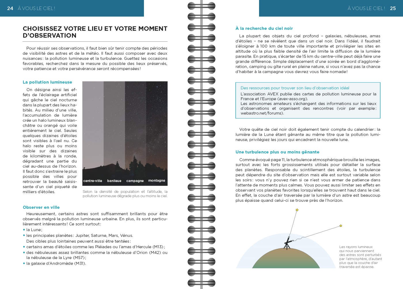 Stelvision – Le Ciel au télescope