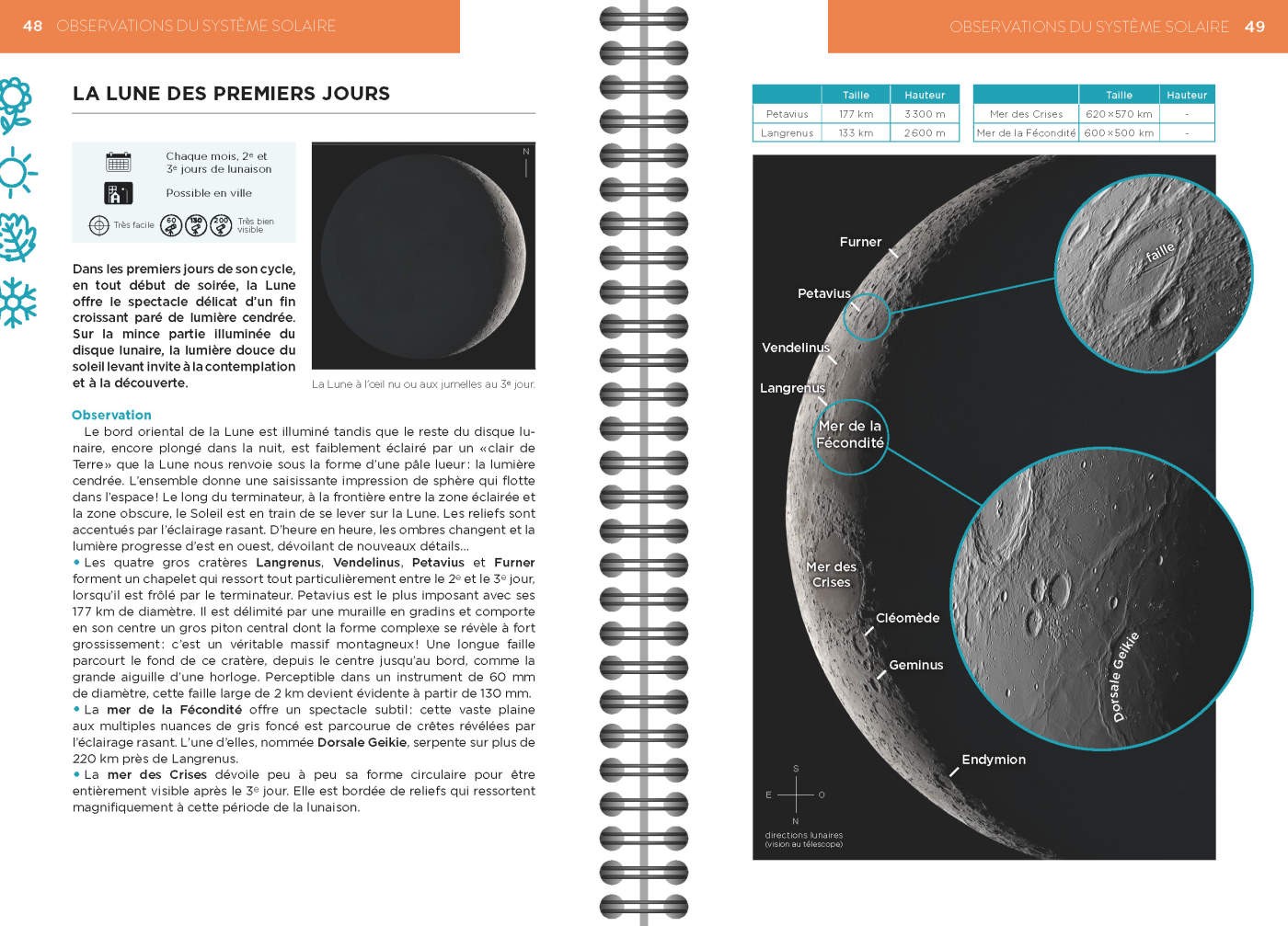 Stelvision – Le Ciel au télescope