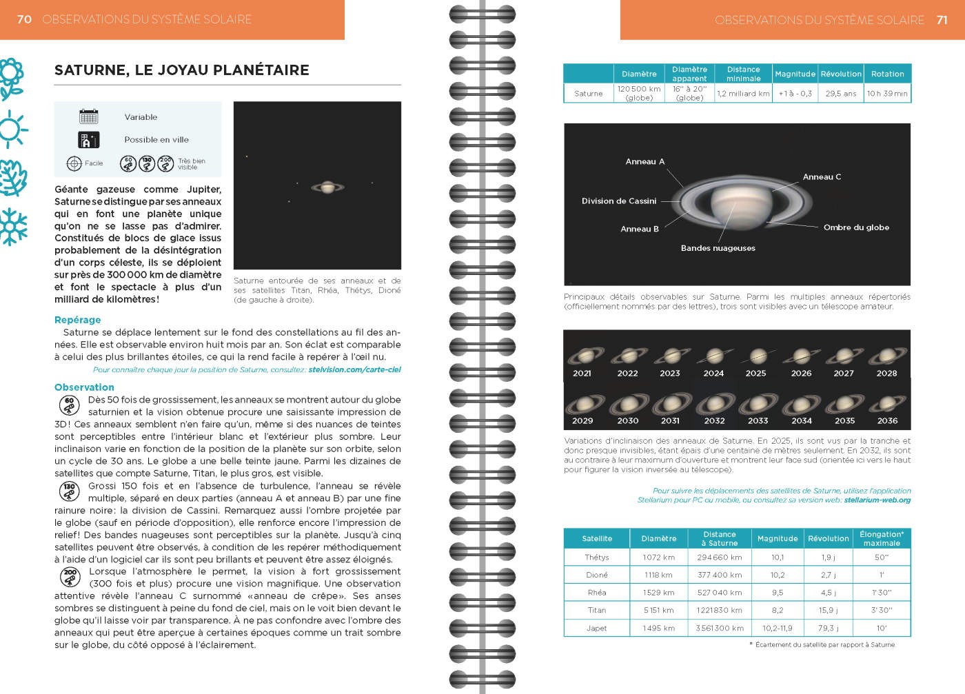 Stelvision – Le Ciel au télescope