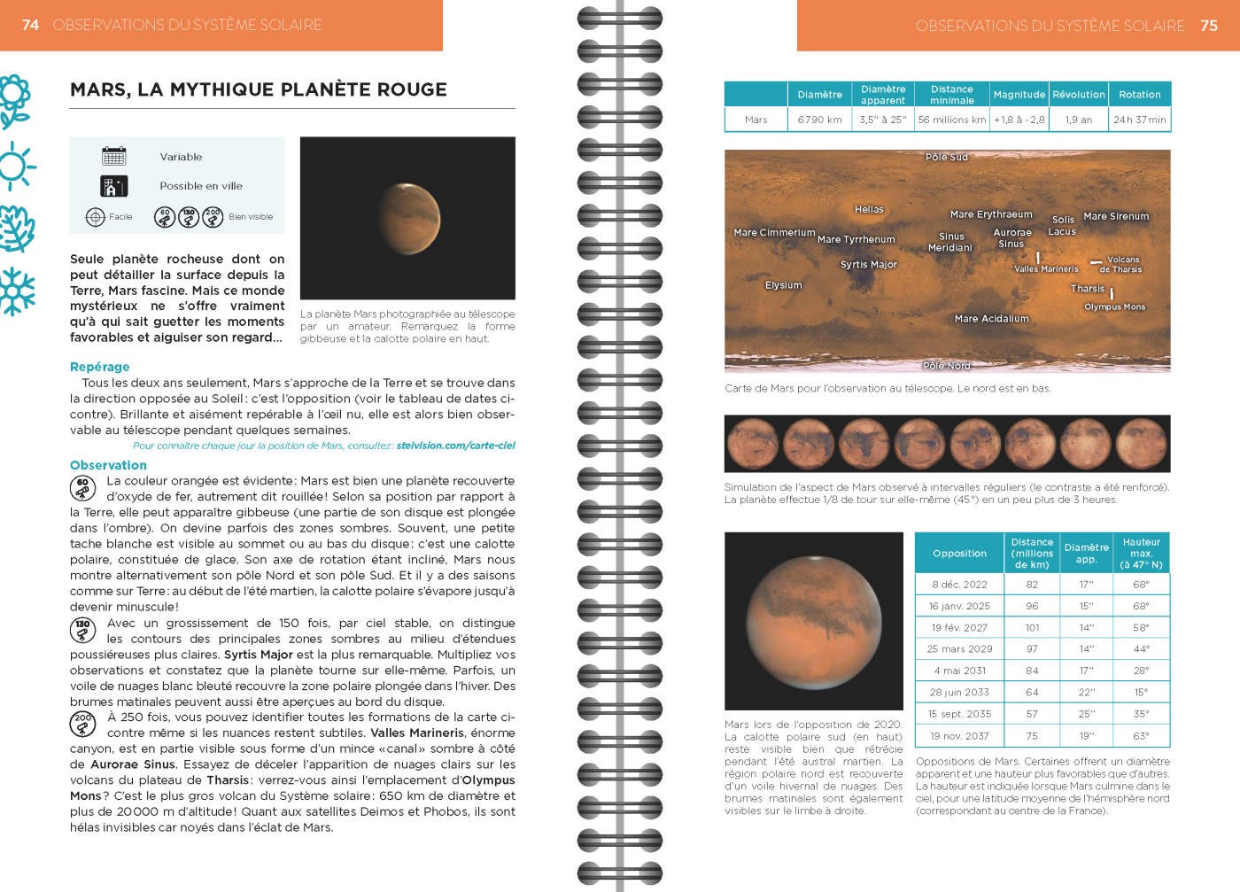 Stelvision – Le Ciel au télescope