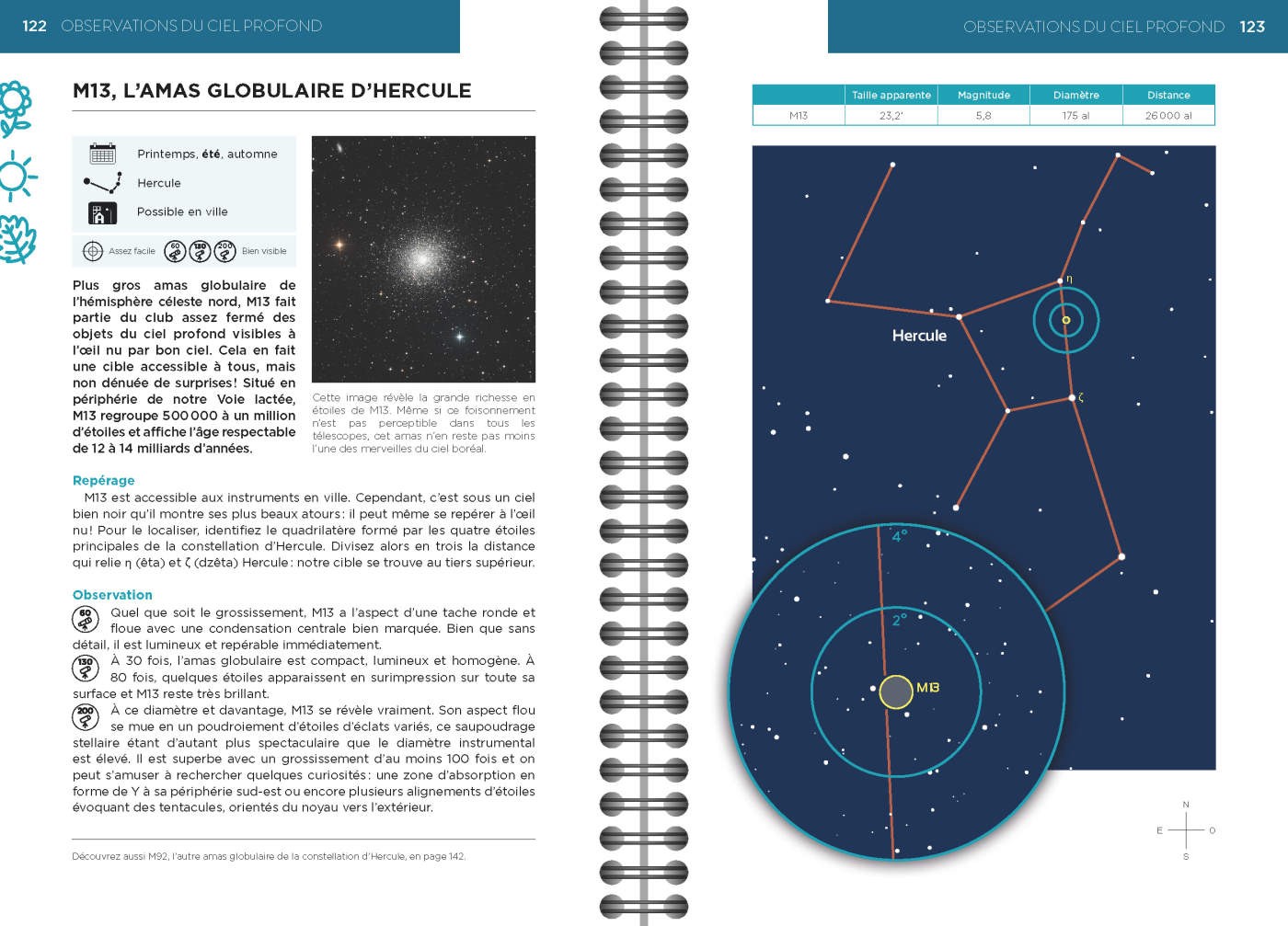 Stelvision – Le Ciel au télescope