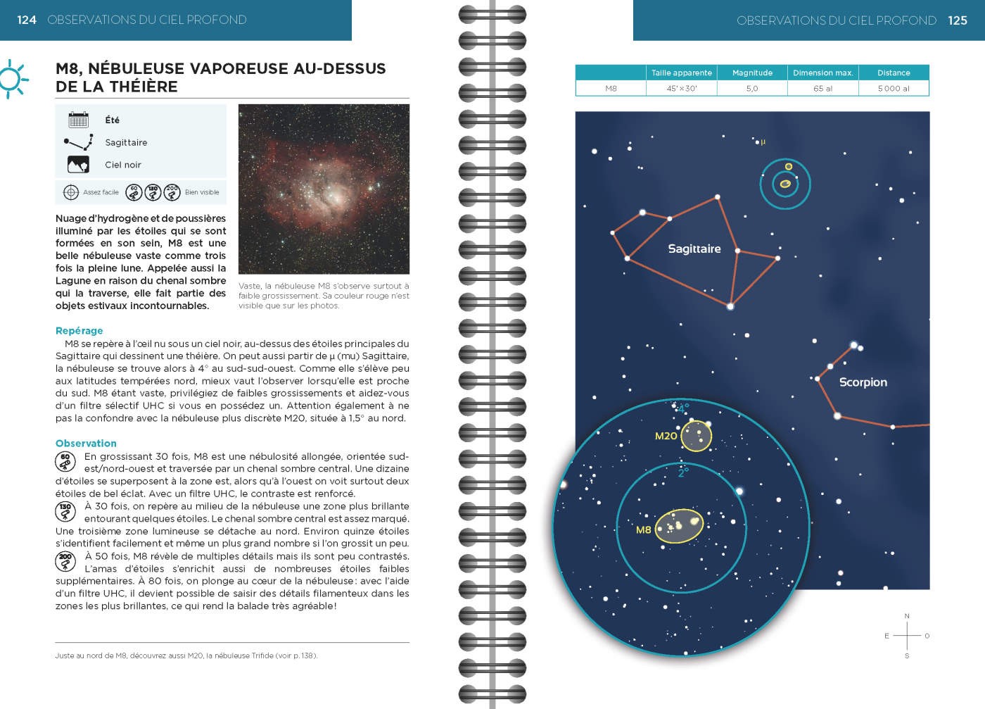Stelvision – Le Ciel au télescope