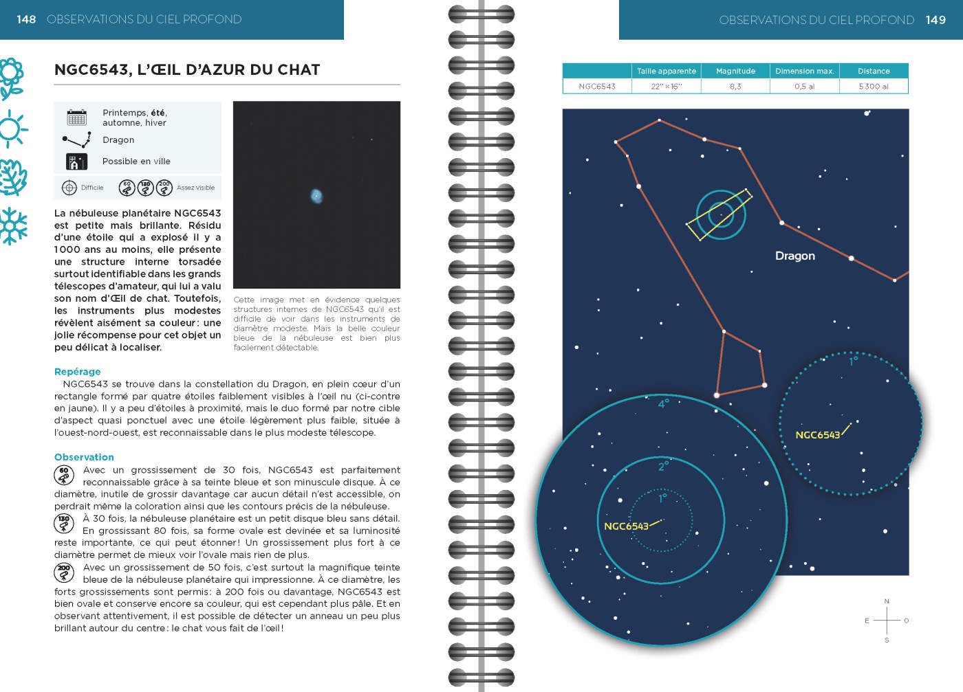 Stelvision – Le Ciel au télescope