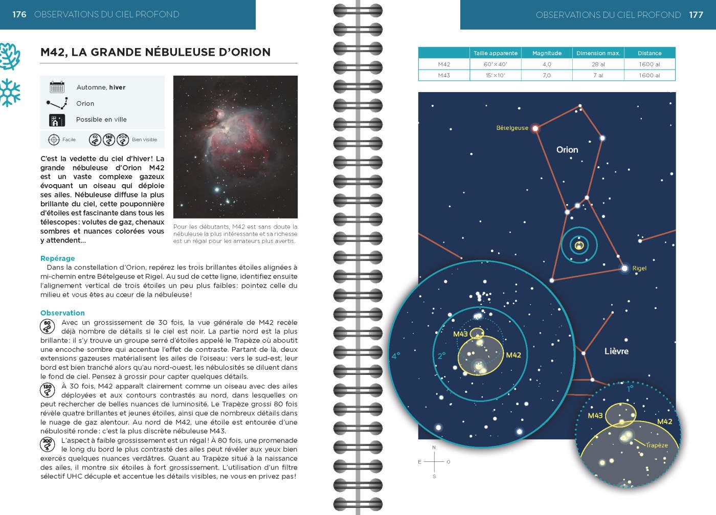 Stelvision – Le Ciel au télescope