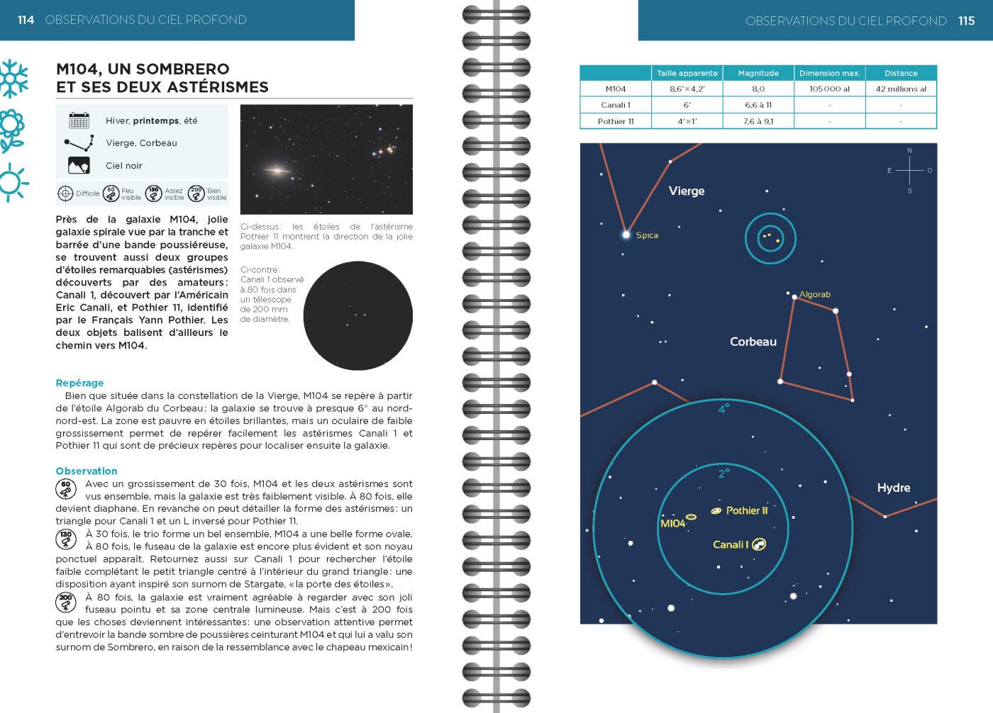 Stelvision – Le Ciel au télescope