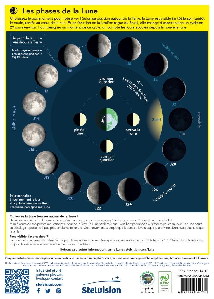 Stelvision – Carte de la Lune